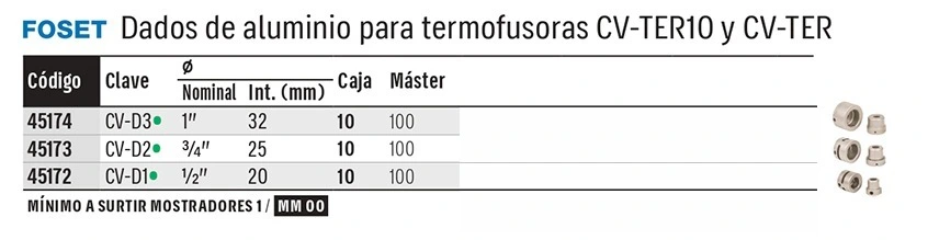 Truper