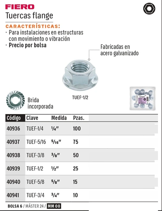 Truper