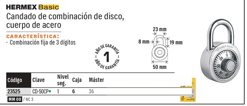 Truper