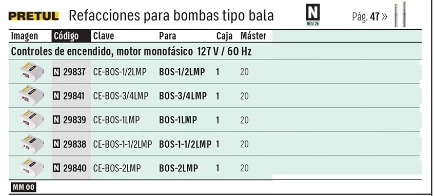 Truper