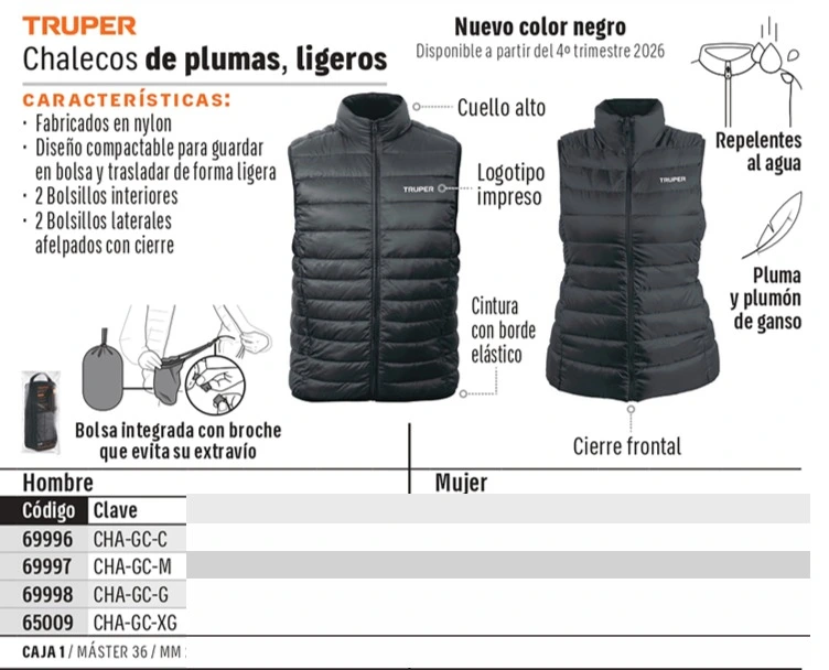 Truper