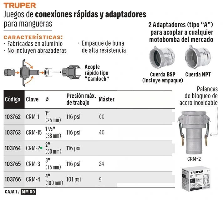 Truper