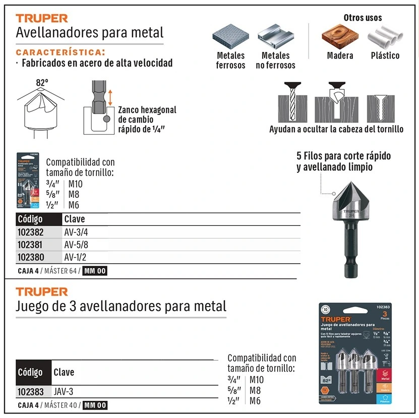 Truper