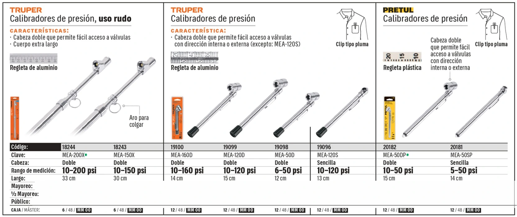 Truper
