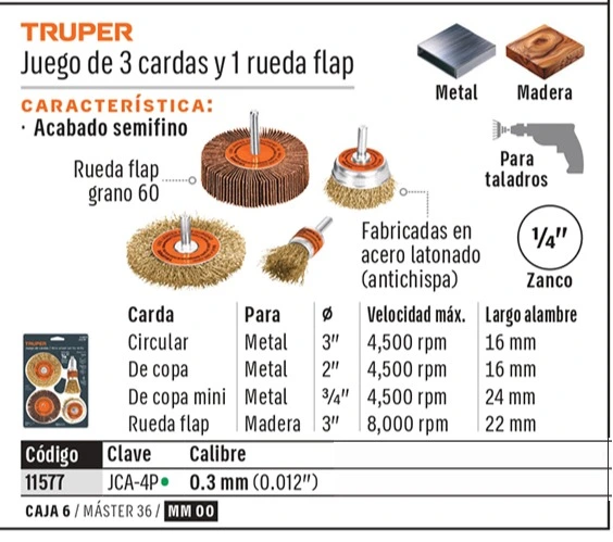 Truper