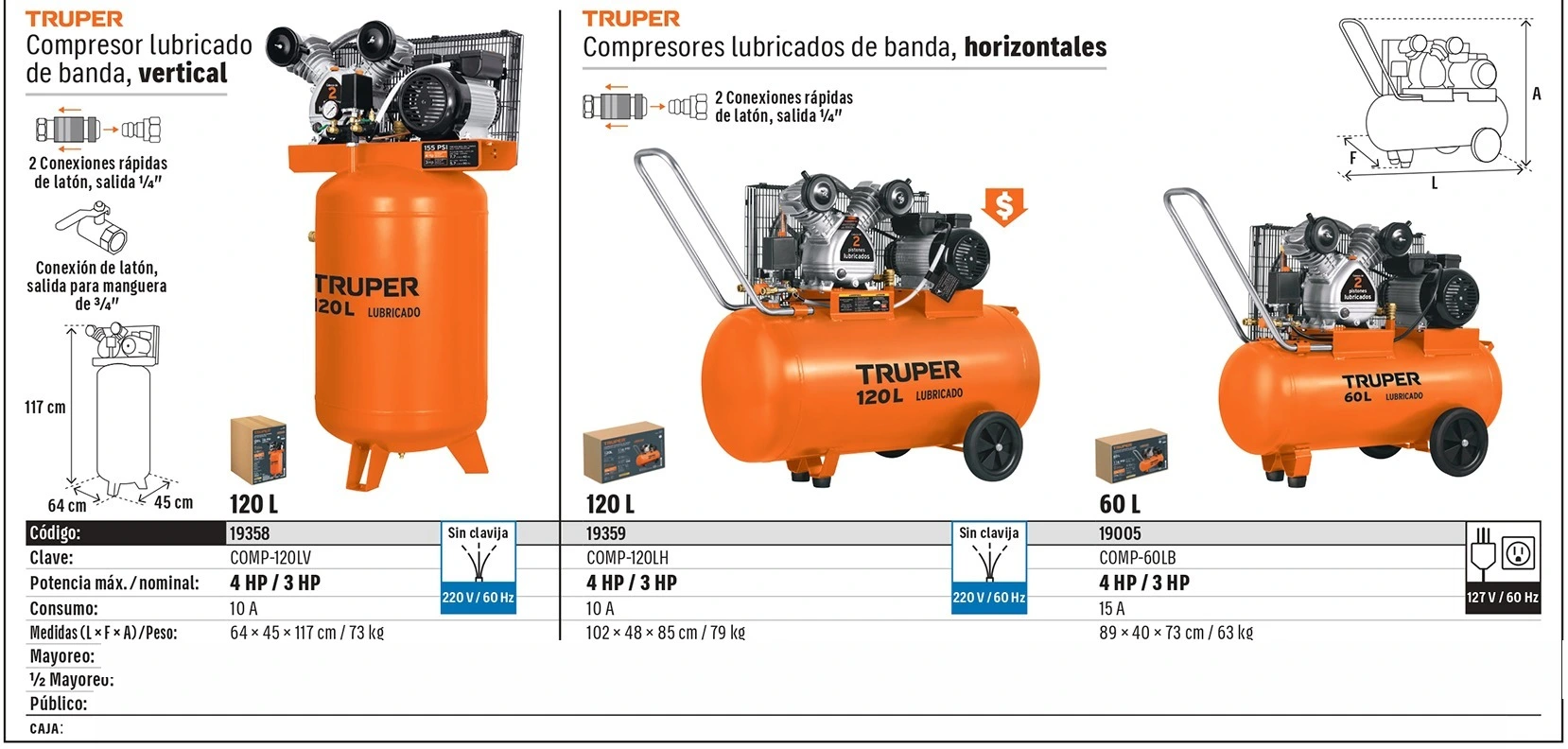 Truper